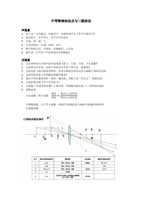 初中物理知识点与二级结论 (终)