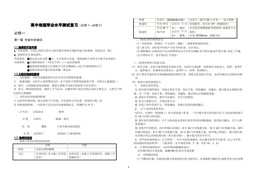 高中地理学业水平测试复习手册提纲(湘教版)