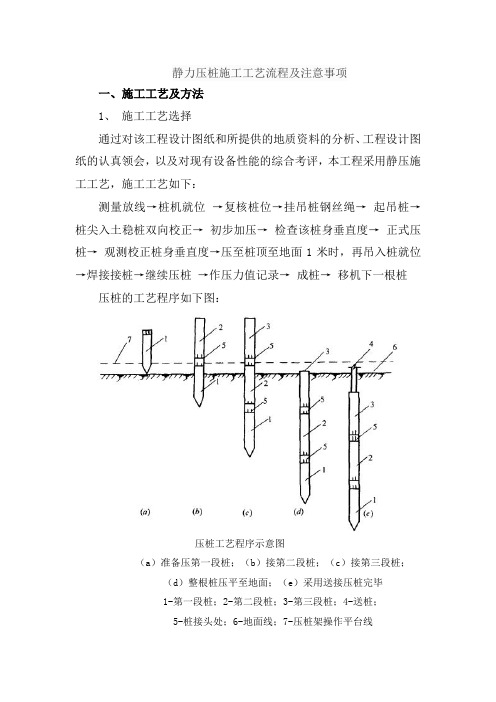 静力压桩施工工艺流程及注意事项