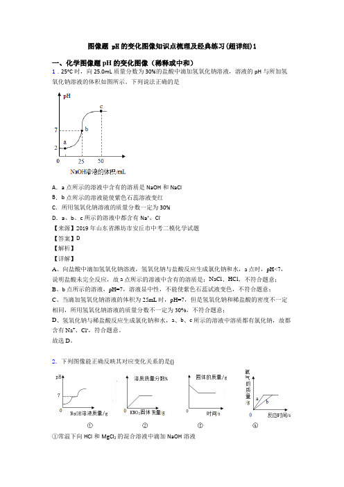 图像题 pH的变化图像知识点梳理及经典练习(超详细)1