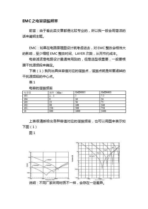 EMC之电容谐振频率