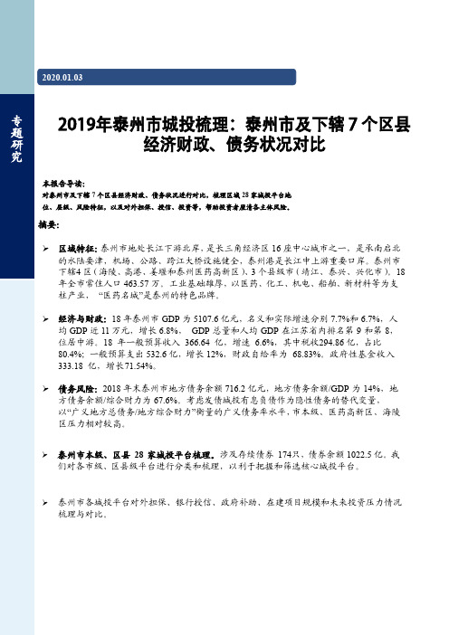 2019年泰州市城投梳理：泰州市及下辖 7 个区县经济财政、债务状况对比