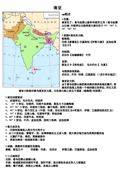 高中地理 区域地理 南亚+印度讲解学习