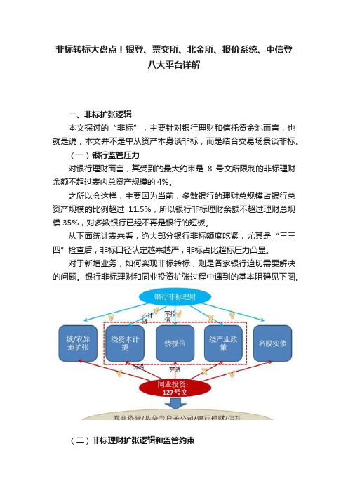 非标转标大盘点！银登、票交所、北金所、报价系统、中信登八大平台详解