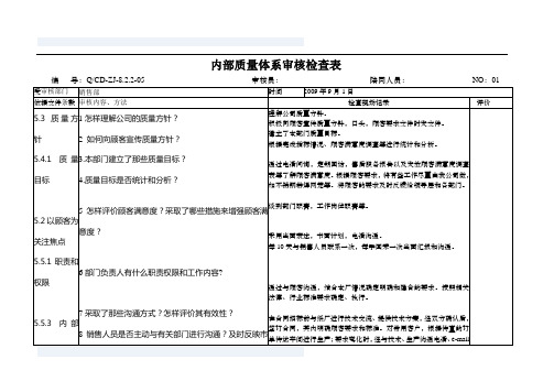 API认证内部审核检查表通用