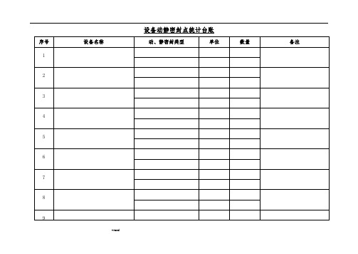 设备动静密封点统计台账