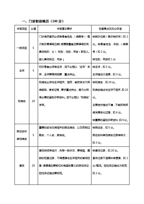 门诊病历书写标准