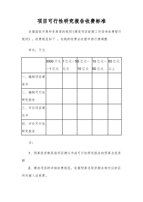 项目可行性研究报告收费标准