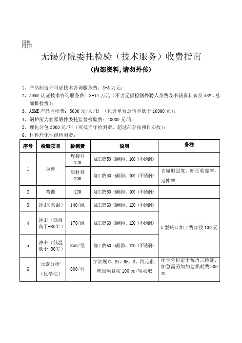 无锡分院委托检验技术服务收费指引