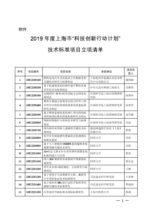 2019年度上海市科技创新行动计划技术标准项目立项清单