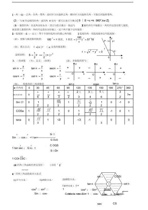 三角函数常用公式表.docx