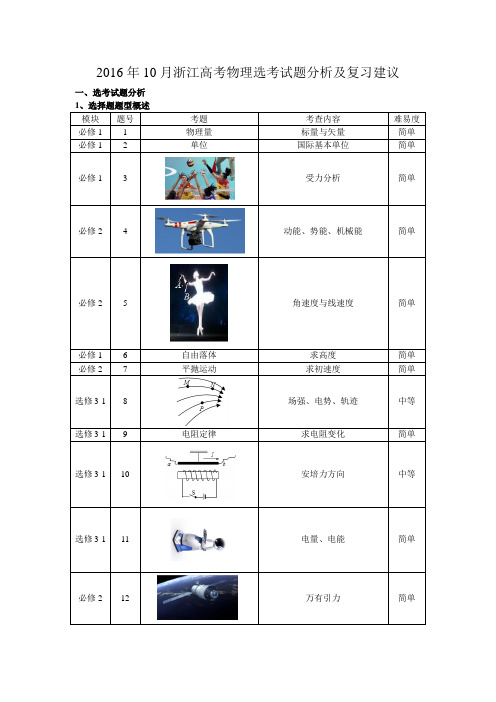 2016年10月浙江高考物理选考试题分析及复习建议