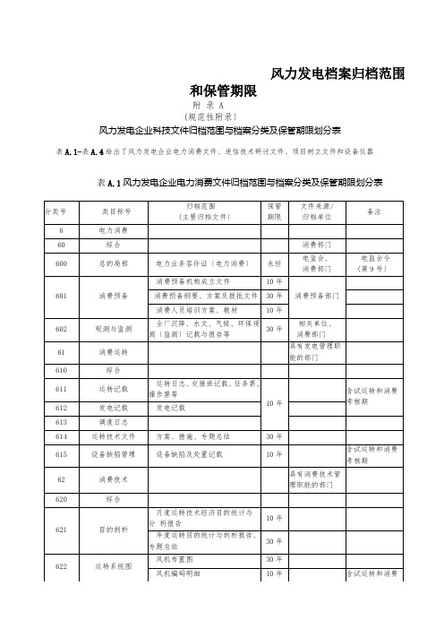 风力发电档案归档范围和保管期限