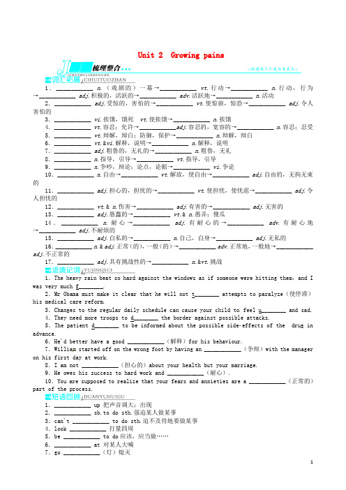 高三英语一轮复习 模块1 Unit2 Growingpains学案