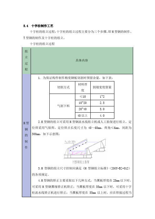 十字柱