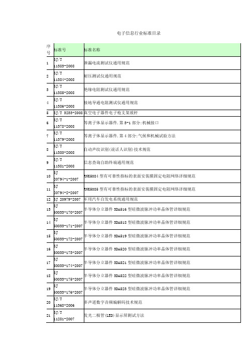 电子信息行业标准目录