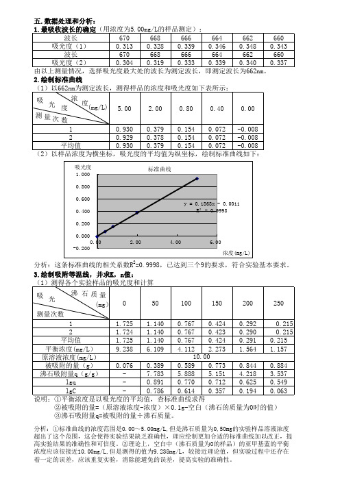 沸石吸附实验数据处理