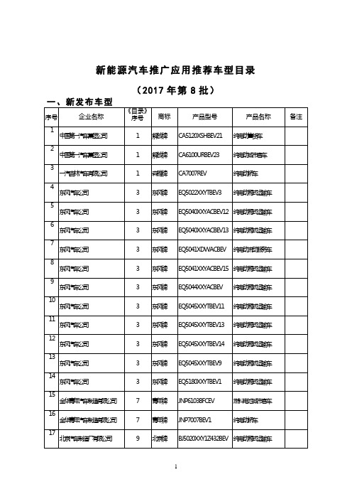 新能源汽车推广应用推荐车型目录(2017年第8批)