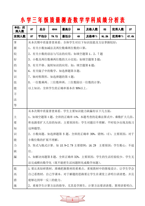 小学三年级质量测查数学学科成绩分析表