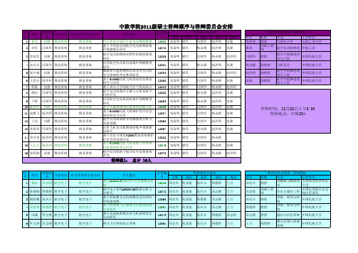 答辩委员会