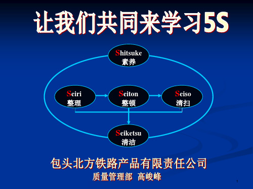 5S管理与GBT19001、ISO9001-2008质量体系