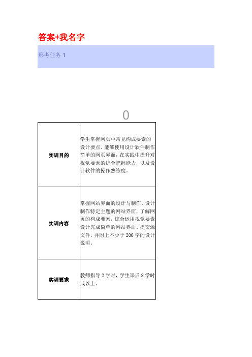 国开《网站界面(UI)设计》形考任务1-5