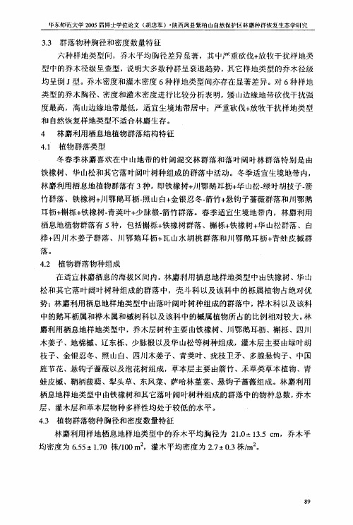 4林麝利用栖息地植被群落结构特征42