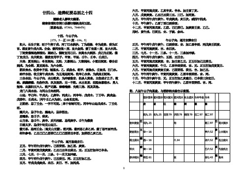 廿四山造葬总括之十四,午山子向