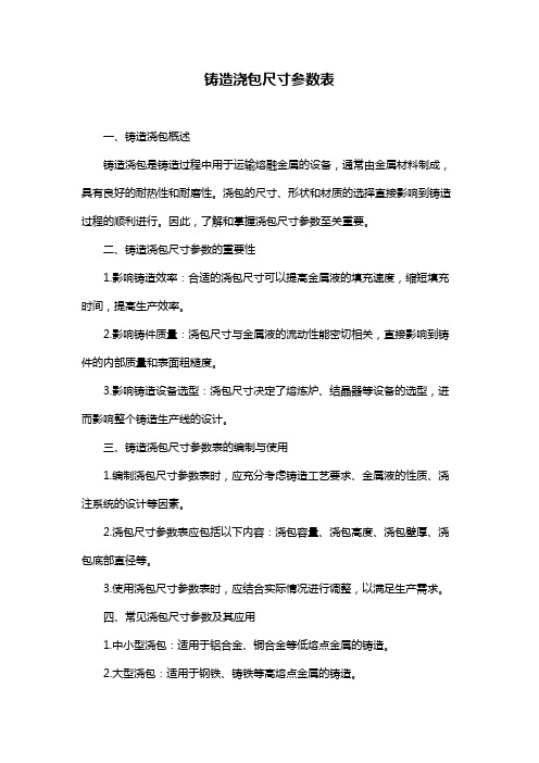 铸造浇包尺寸参数表