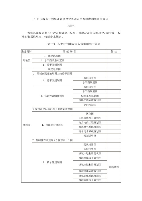 广州市城市计划局计划建设业务送审图纸深度与要求的规定