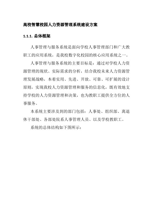 高校智慧校园人力资源管理系统建设方案