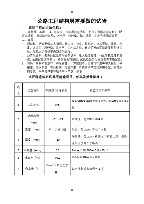 公路工程结构层要做的试验