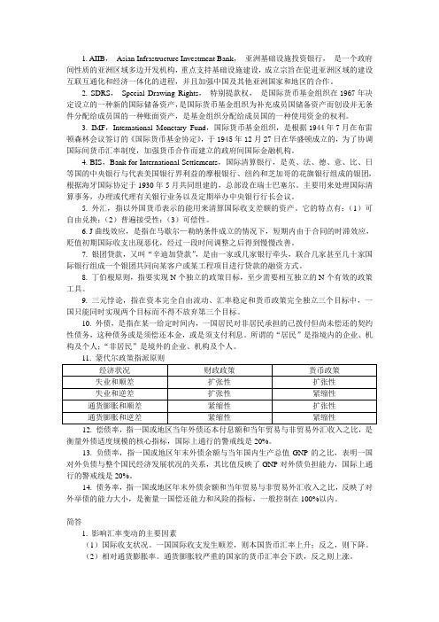 国际金融管理