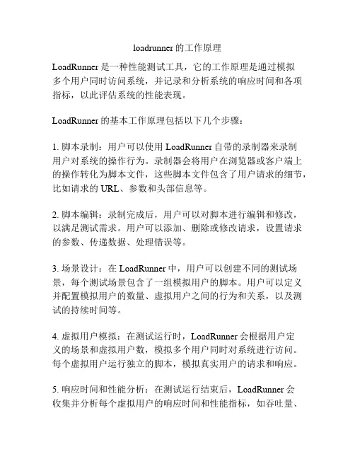 loadrunner的工作原理