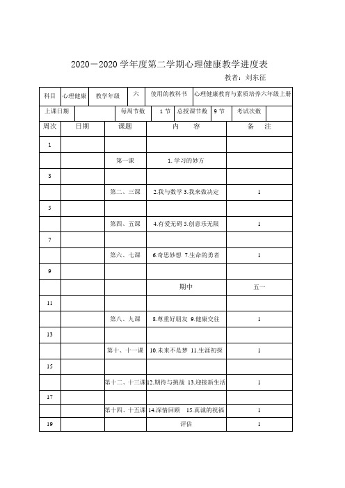 [小学教育]六年级心理健康教案下册备课教案