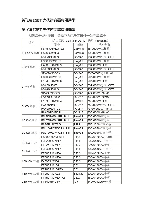 英飞凌IGBT光伏逆变器应用选型