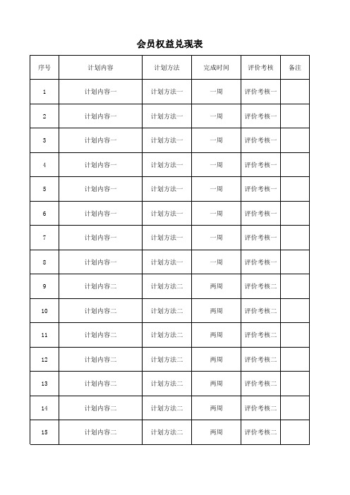 会员权益兑现表