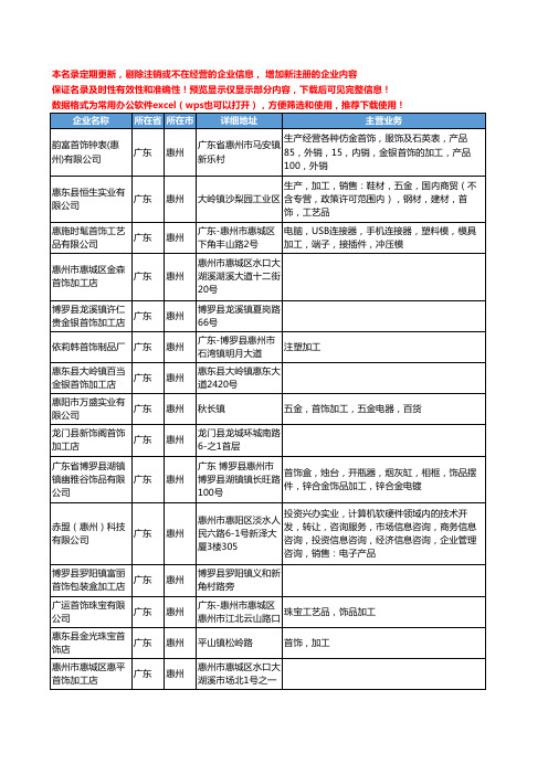 新版广东省惠州首饰加工工商企业公司商家名录名单联系方式大全47家