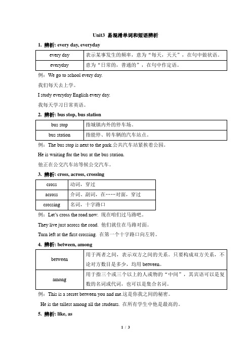 七年级英语人教版下册Unit3_易混淆单词和短语辨析