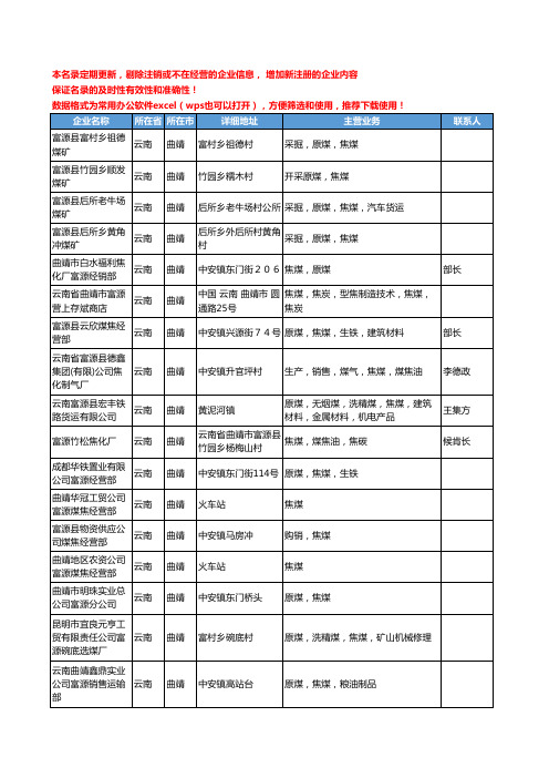 2020新版云南省曲靖焦煤工商企业公司名录名单黄页大全67家