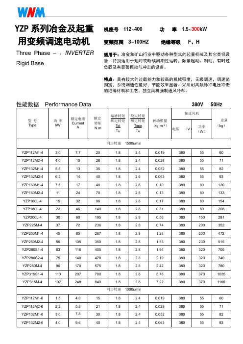 YZP系列电机