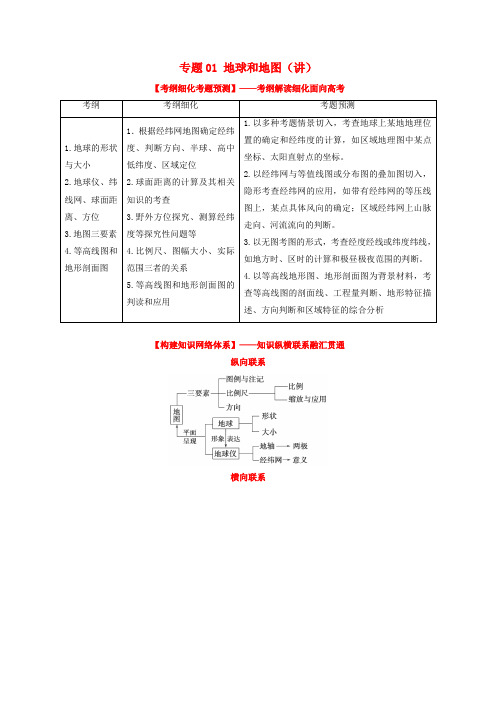 2016年高考地理一轮复习讲练测专题01地球和地图(讲)(含解析)