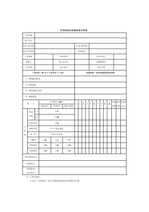 护坡检验批质量检验记录表