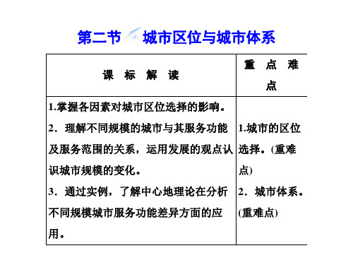 城市区位与城市体系PPT课件(上课用)10