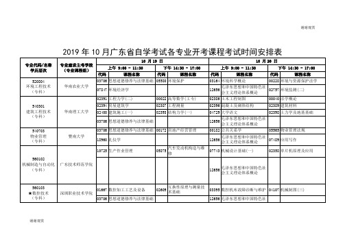 2019年10月广东省自学考试各专业开考课程考试时间安排表 .doc