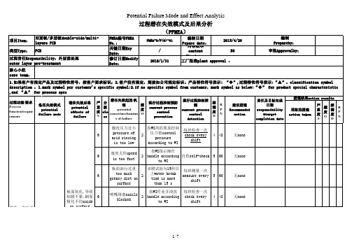 PCB干膜外层前处理PFMEA分析范例