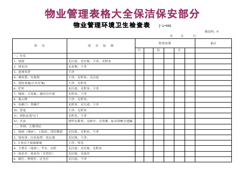 物业管理表格大全保洁保安全表资料