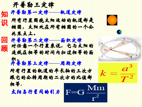 宁夏回族自治区银川市六盘山高级中学人教版高中物理必修2-6.3万有引力定律(共28章PPT)