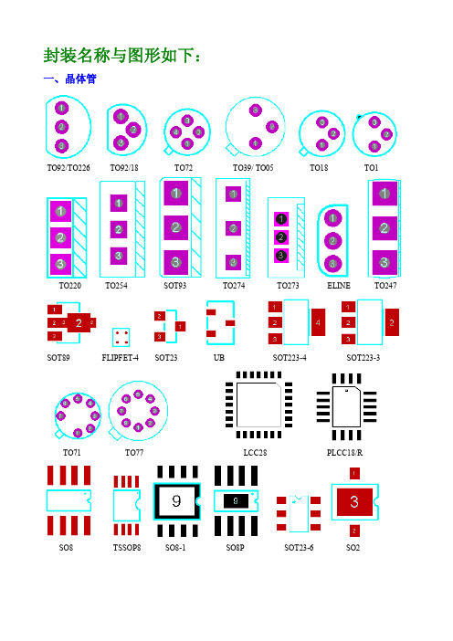 Proteus元件封装详解(免费、超详细,适合初学者)