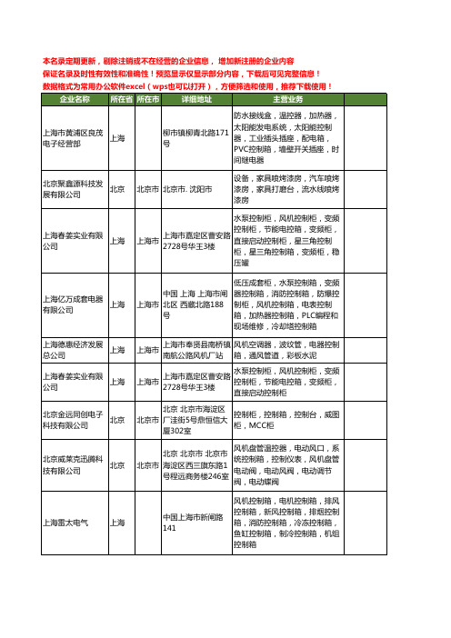 新版全国风机控制箱工商企业公司商家名录名单联系方式大全59家